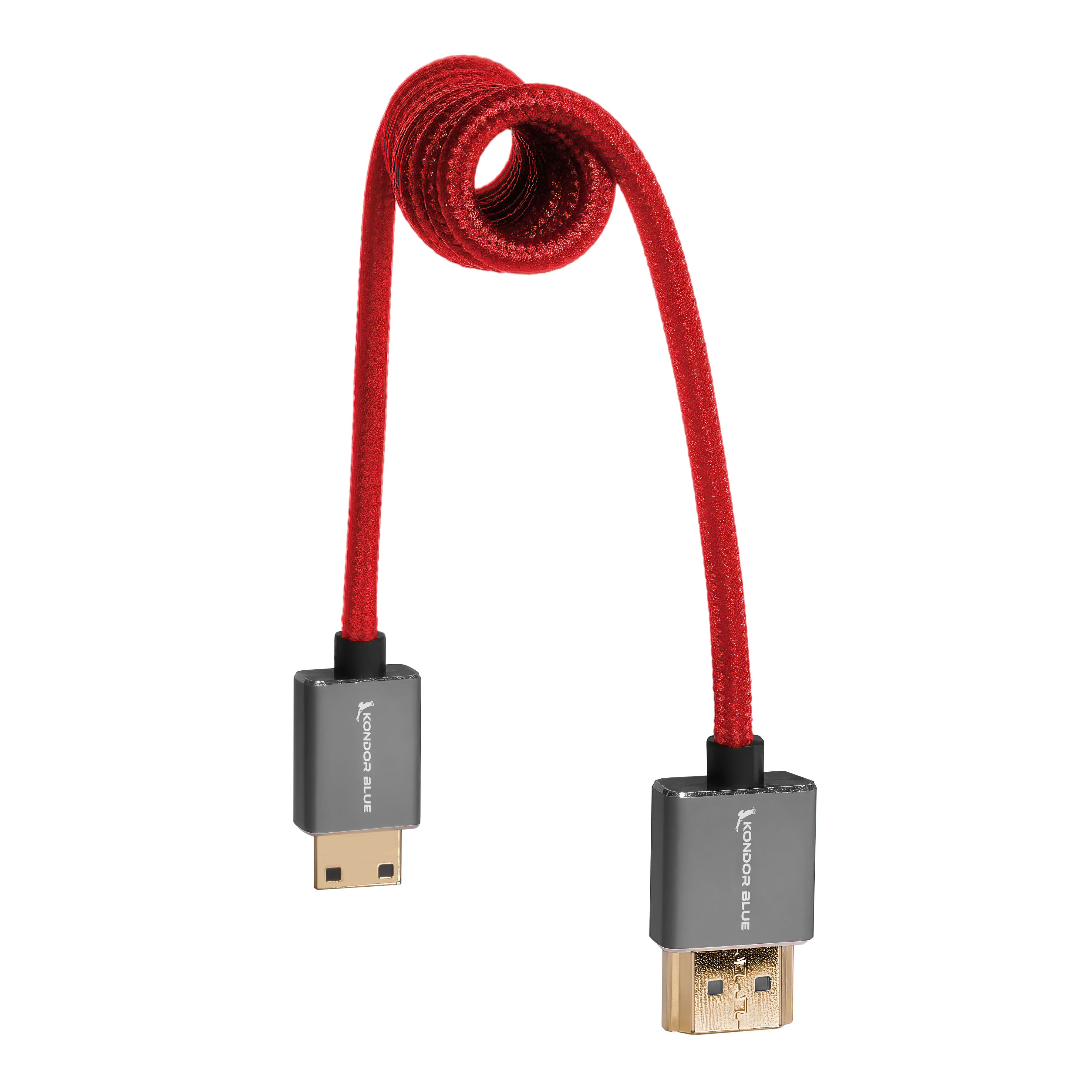 Mini HDMI to Full HDMI Cable 12"-24" Braided Coiled