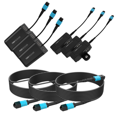 Fletch Fiber System for HDMI