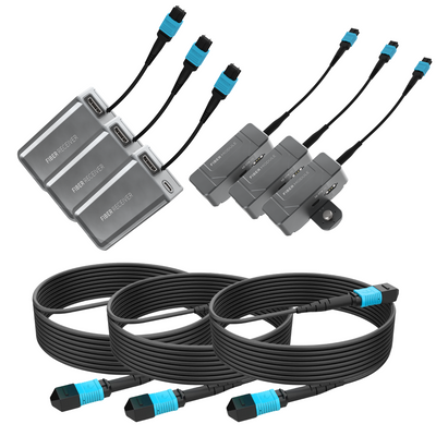 Fletch Fiber System for HDMI