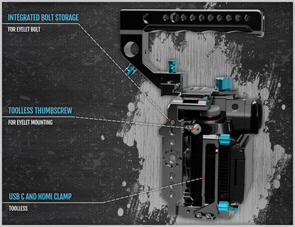 Panasonic LUMIX GH7/GH6 Cage