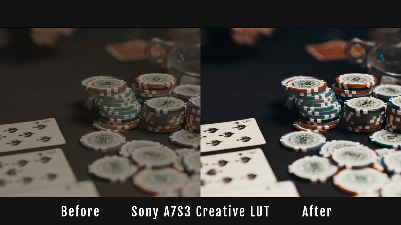 Sony A7S3 Creative LUT